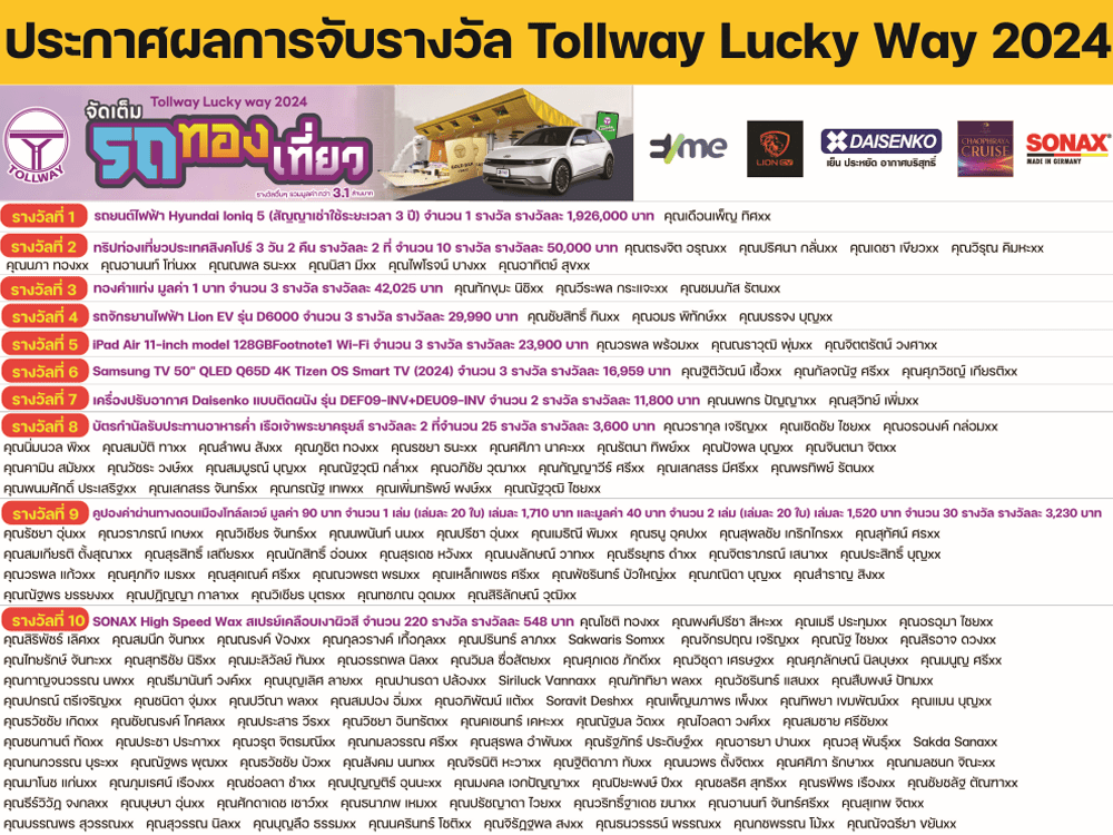 Announcement of lucky winners of "Tollway Lucky Way 2024" with prizes including cars, gold, and travel packages